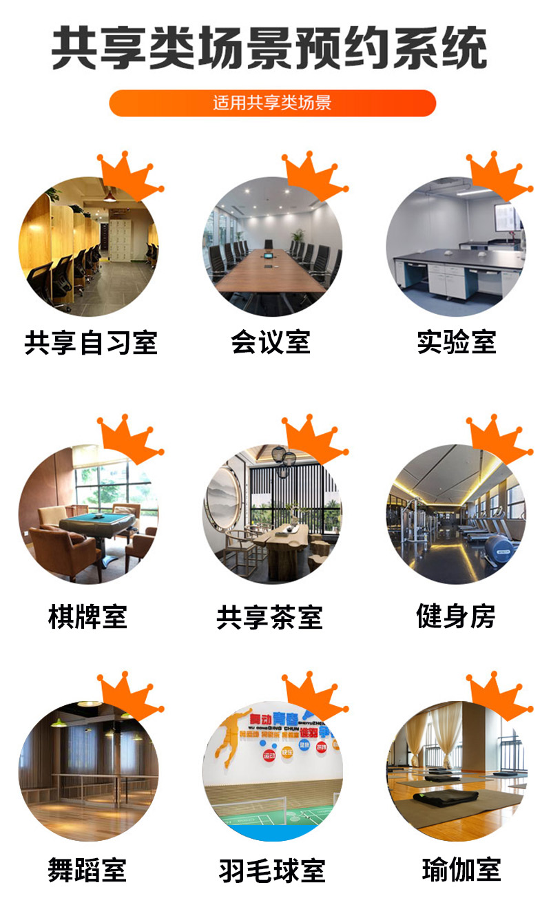 共享場景預約系統1