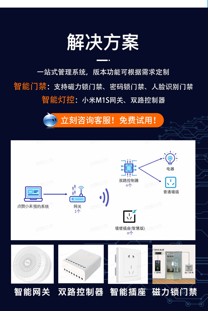 共享場景預約系統2