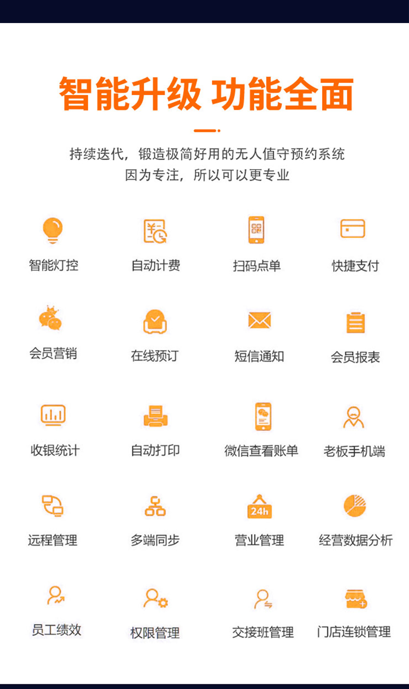 共享場景預約系統3