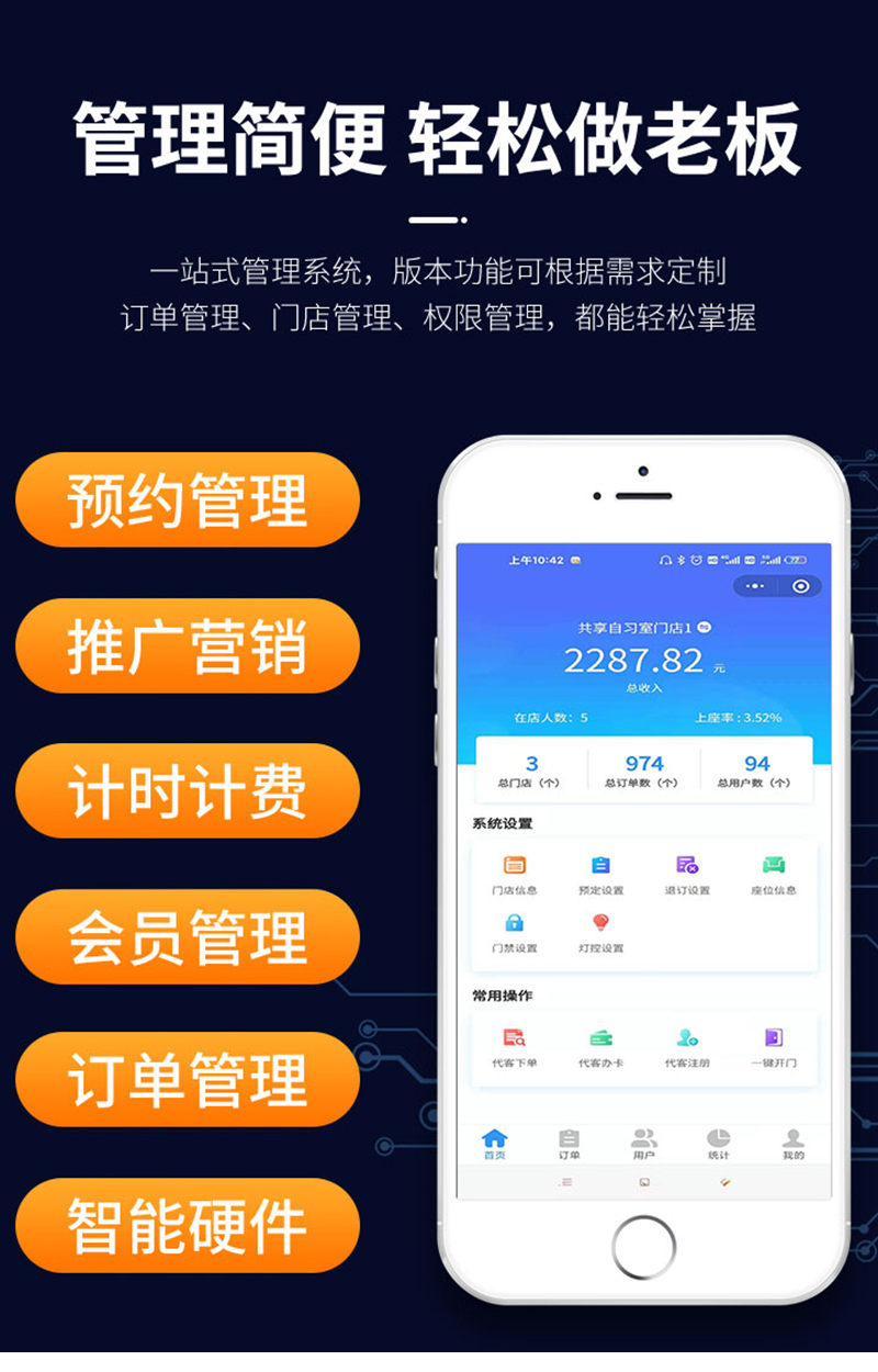 共享場景預約系統4