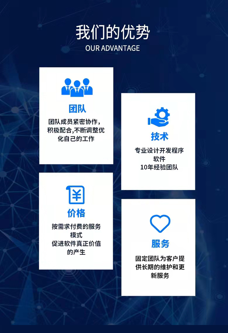 共享場景預約系統9