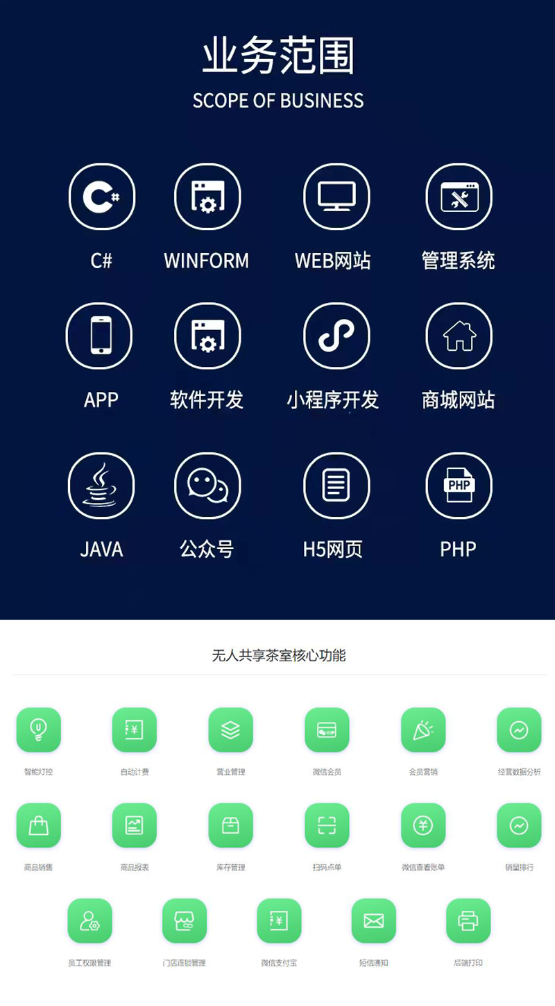 共享場景預約系統10